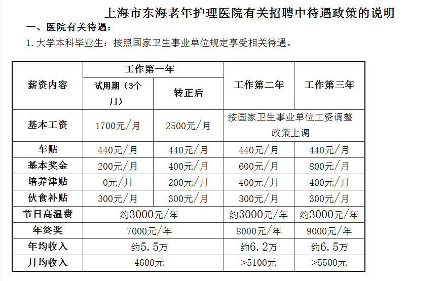 QQ截图20120625201909.png