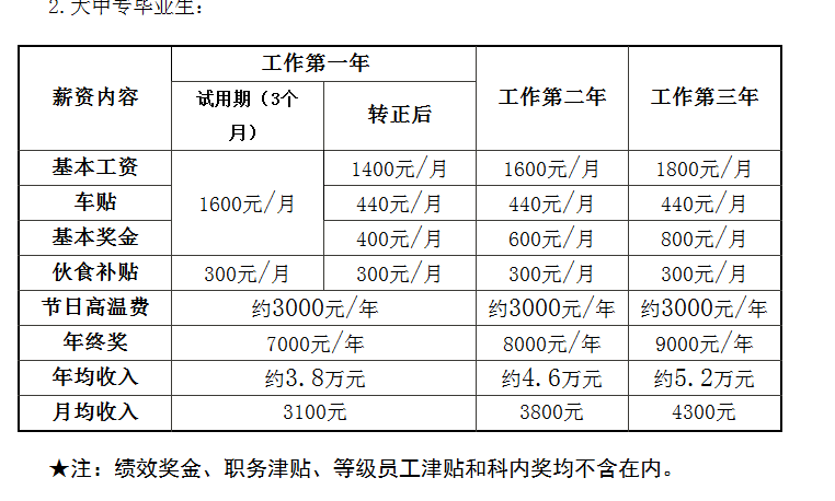 QQ截图20120625230614.png