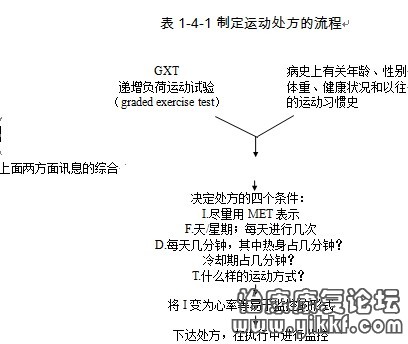 图1-4-2.jpg