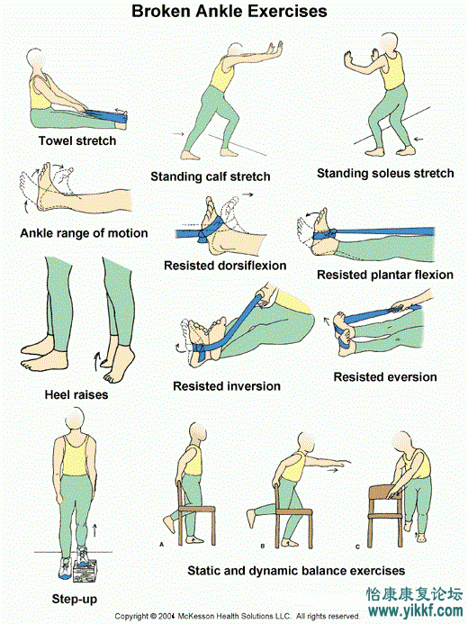 踝关节康复与力量训练
