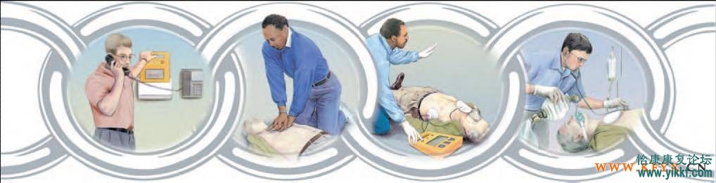 最新版心肺复苏方法（CPR)