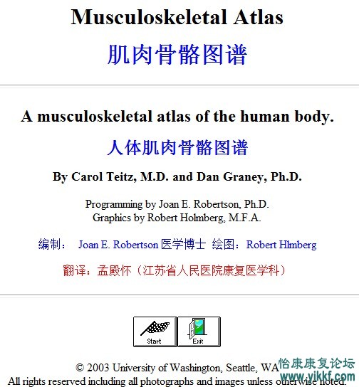 人体肌肉骨骼图谱（Musculoskeletal Atlas）