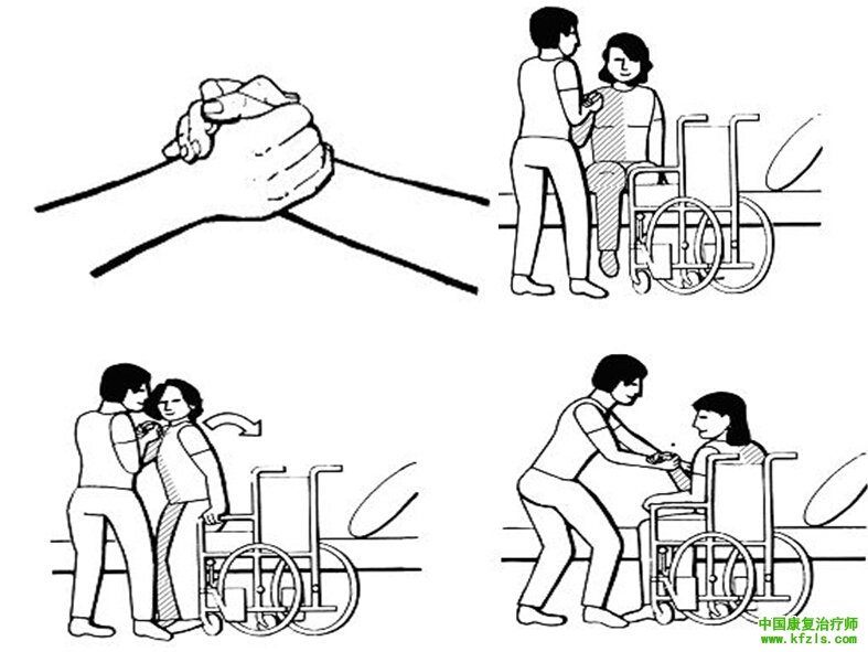 偏瘫患者辅助下由床到轮椅的转移－方法2