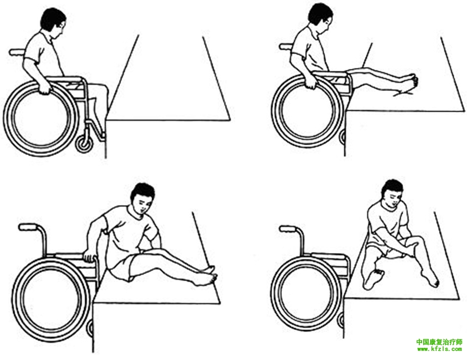 截瘫四肢瘫患者从轮椅到床的正面转移
