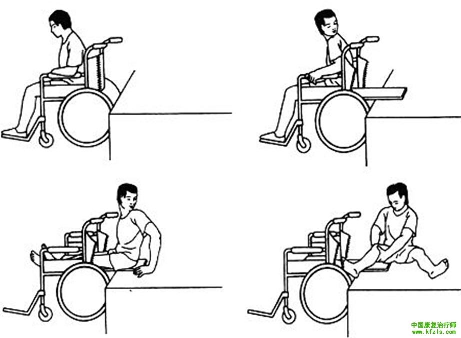 截瘫患者利用滑板由轮椅向床的后方转移