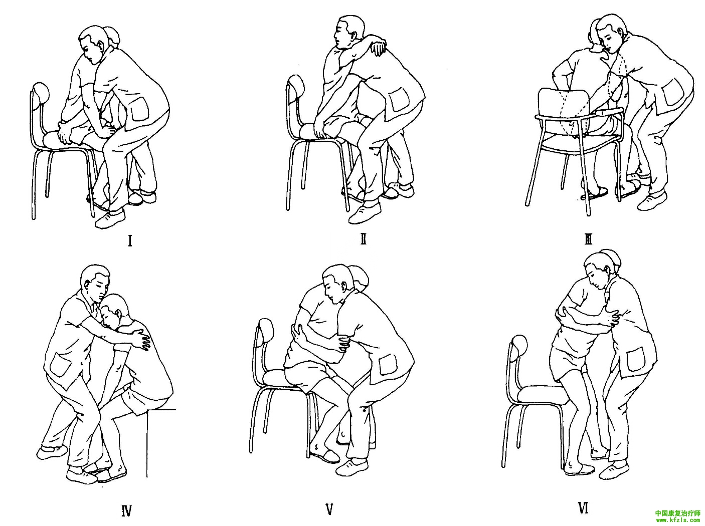 偏瘫患者辅助下由椅子到床的转移－方法1