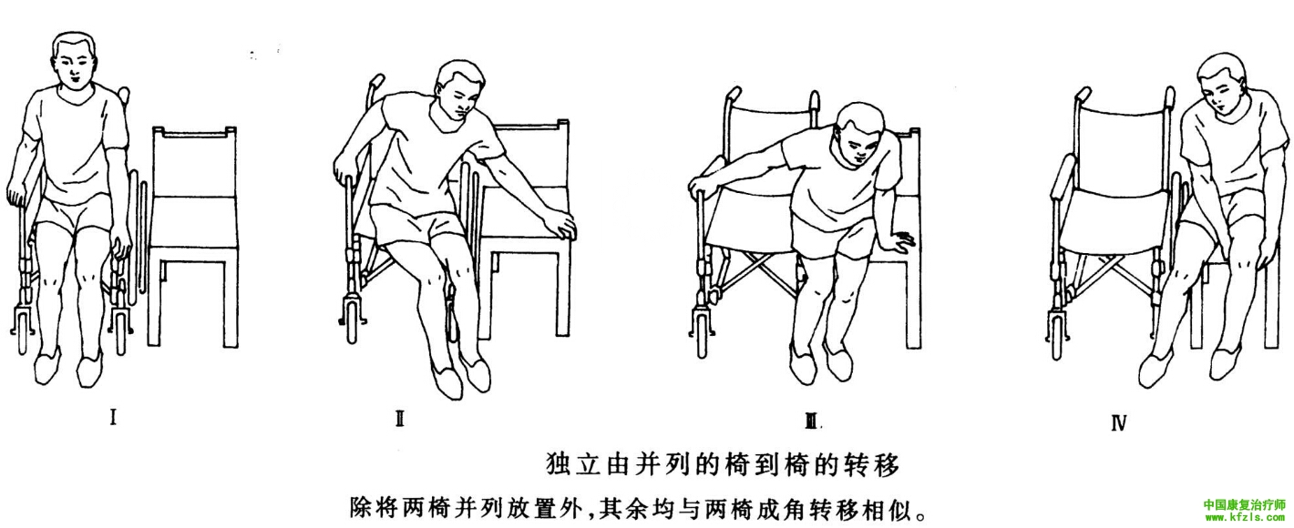 截瘫患者从轮椅到椅子的侧方平行转移