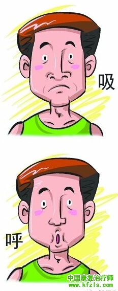 吞咽障碍的康复治疗