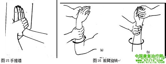 尺桡骨骨折的术后功能锻炼