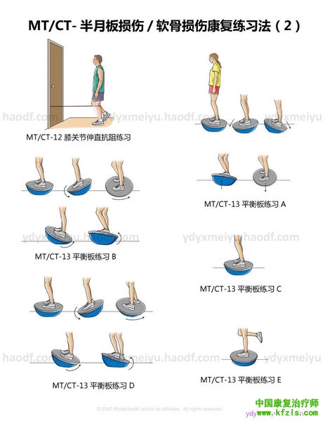 MT/CT-半月板损伤/软骨损伤康复练习法