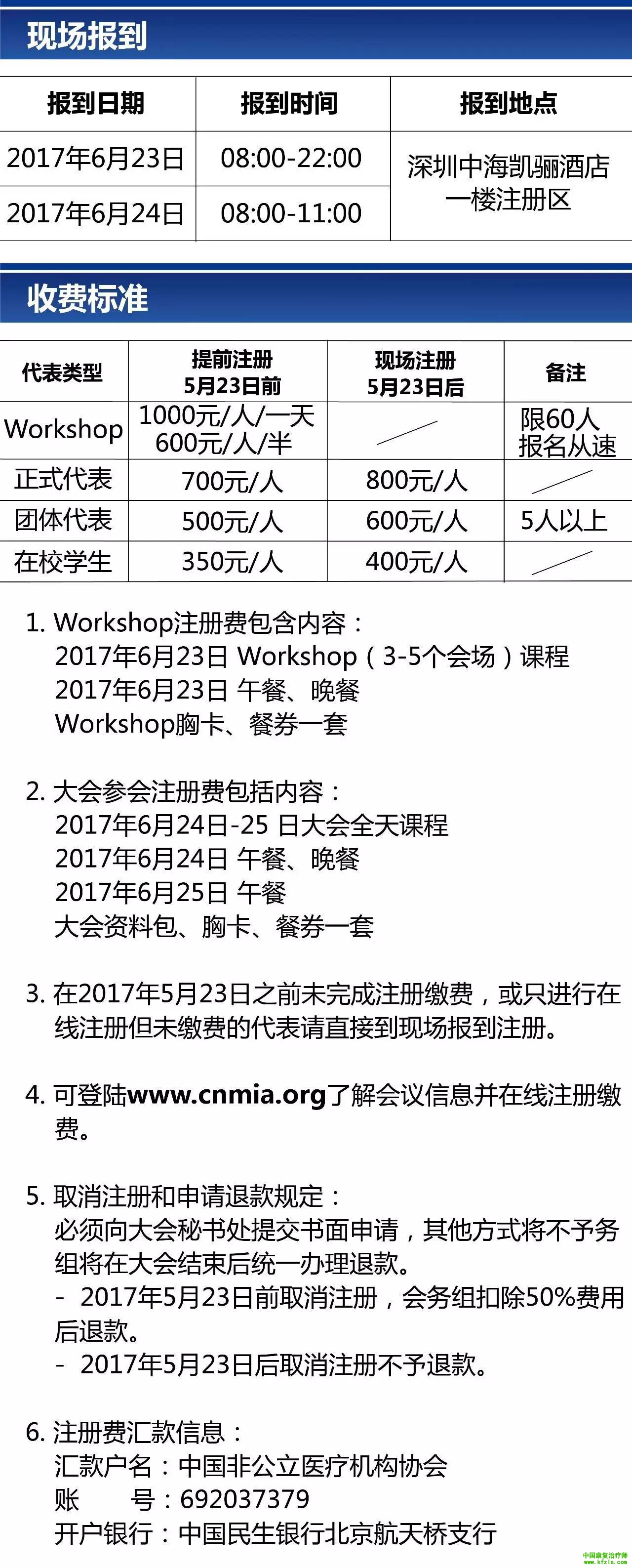 非公立医疗机构协会