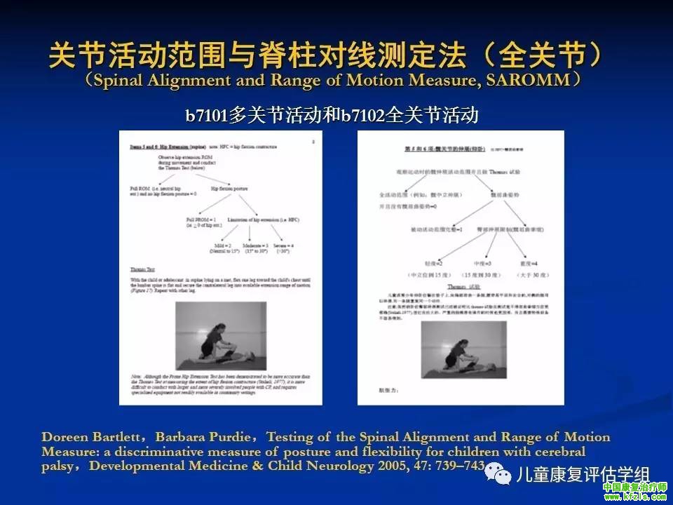 ICF-CY框架下脑瘫儿童评估