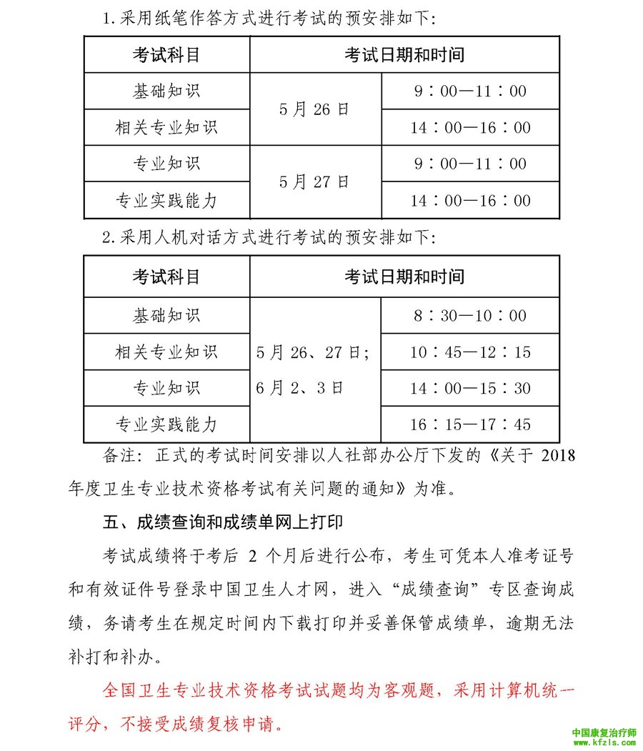 2018年度卫生专业技术资格考试考生须知 