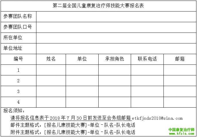 第八届全国儿童康复