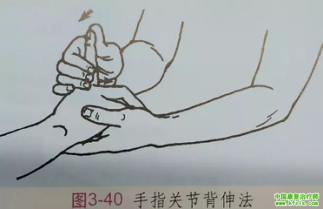 手指关节康复