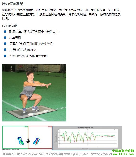 SB 运动表现压力垫 应用说明.JPG
