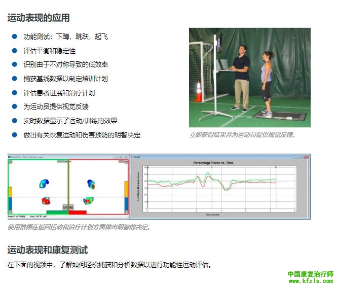 SB 运动表现压力垫 应用介绍.JPG