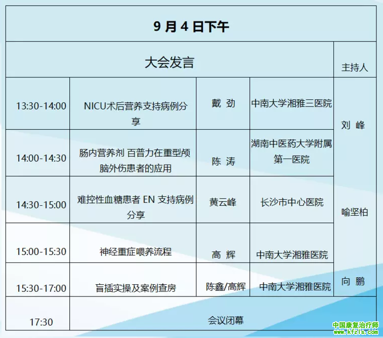 神经重症技术