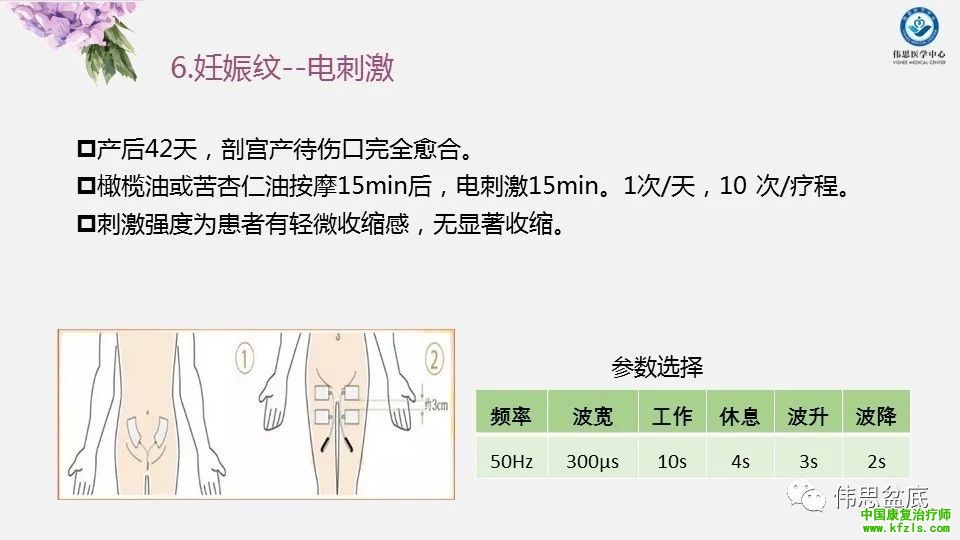 产后康复项目