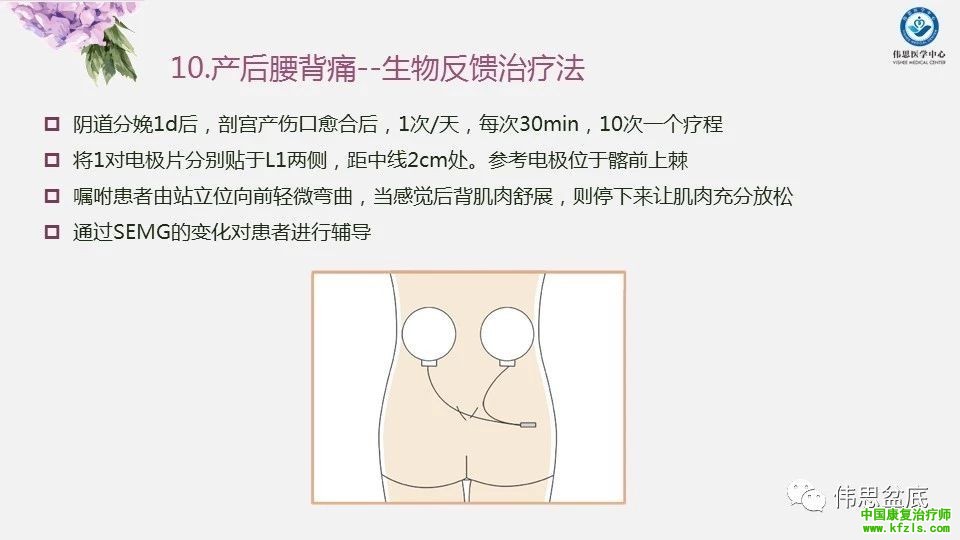 产后康复项目