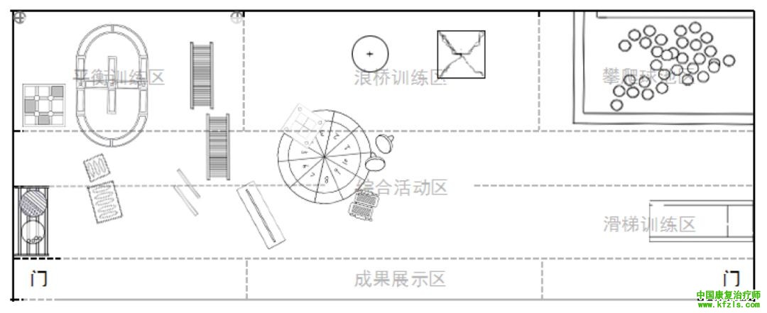 感觉统合训练室