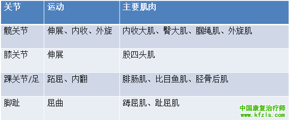 9dc44b38aba703f45b99efa1ec142270.png