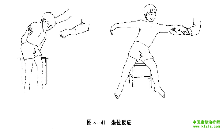 原始反射检查