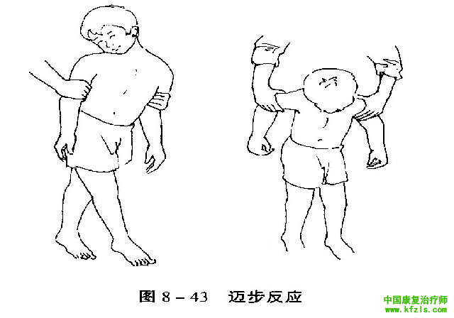 原始反射检查