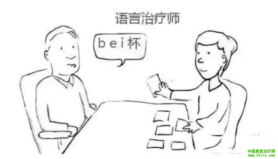 从卒中