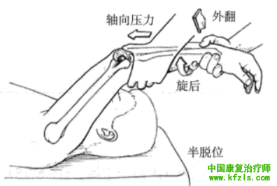 肘部的特殊检查的方法