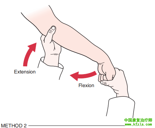 肘部的特殊检查的方法