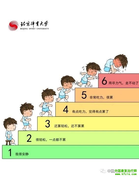 学龄前儿童（3~6岁）运动指南