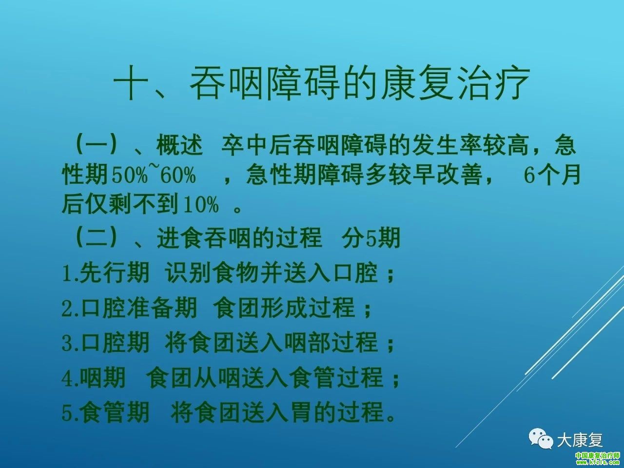 脑卒中的康复：新Bobath治疗在康复中的应用