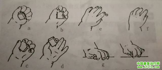 0-8岁儿童手功能发育
