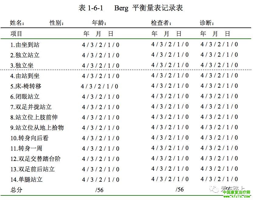 平衡功能评定