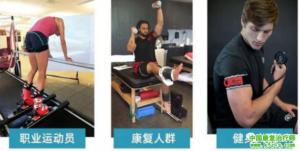 训练和康复的前沿，血流量限制法（Blood Flow Restriction, BFR）