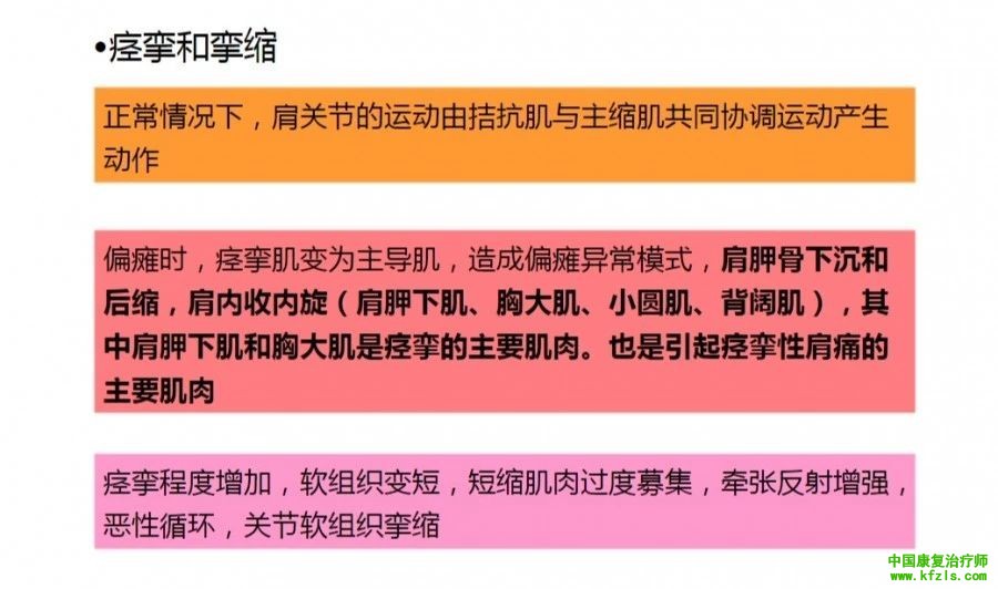 卒中肩痛的原因分析与康复治疗新技术