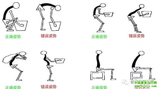 腰肌劳损，除了休息还有很多好办法