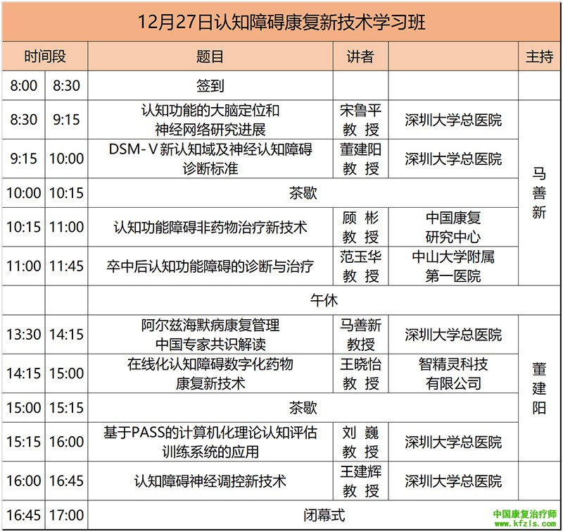 2020 深圳市继续教育项目认知障碍康复新技术学习班