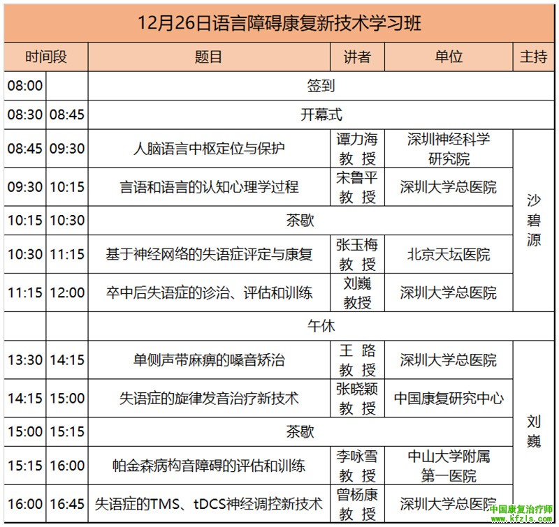 2020 深圳市继续教育项目认知障碍康复新技术学习班