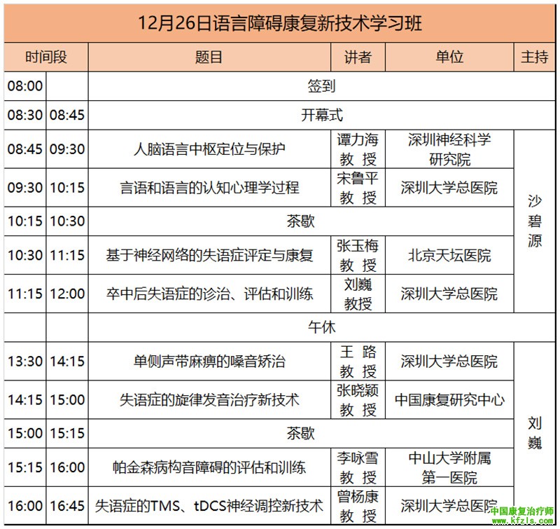 2020 深圳市继续教育项目认知障碍康复新技术学习班