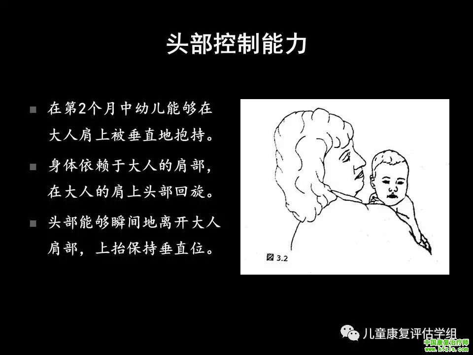 1-2个月婴儿粗大运动发育