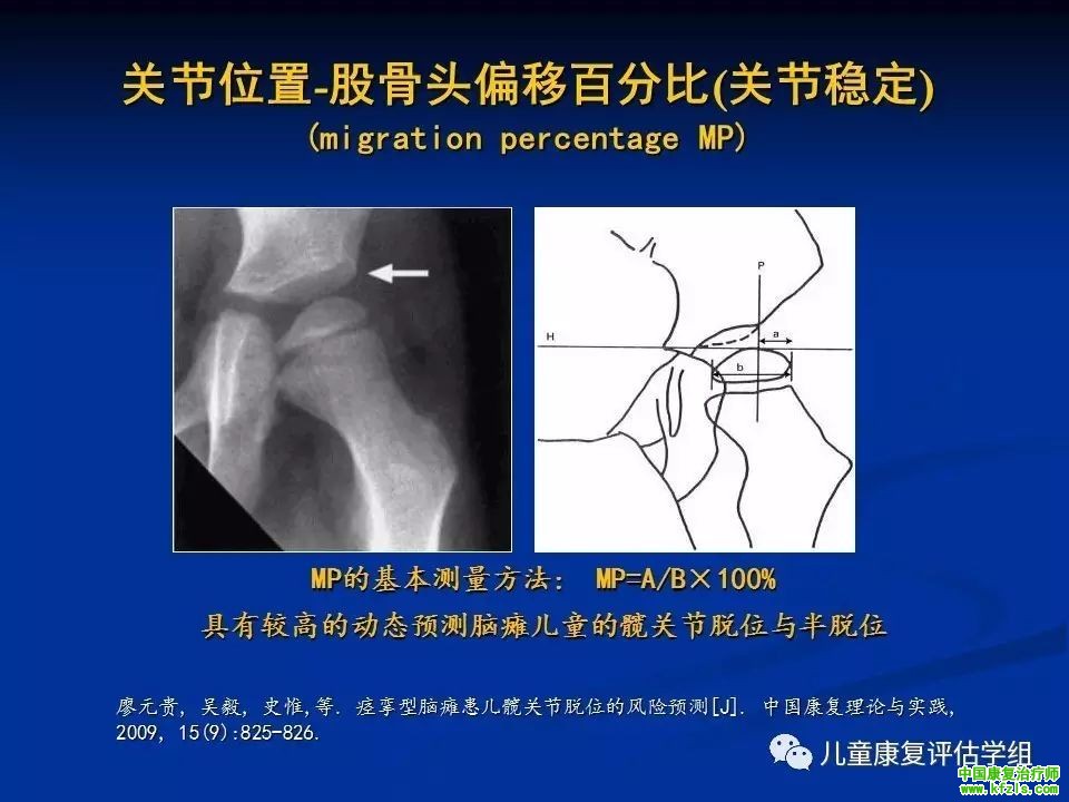 脑瘫运动功能评估