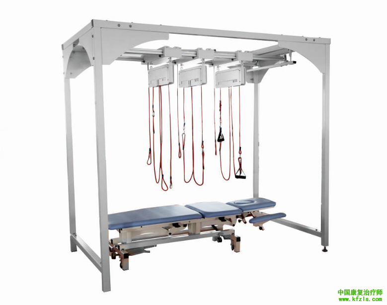 悬吊技术疗法基本要素及操作方法