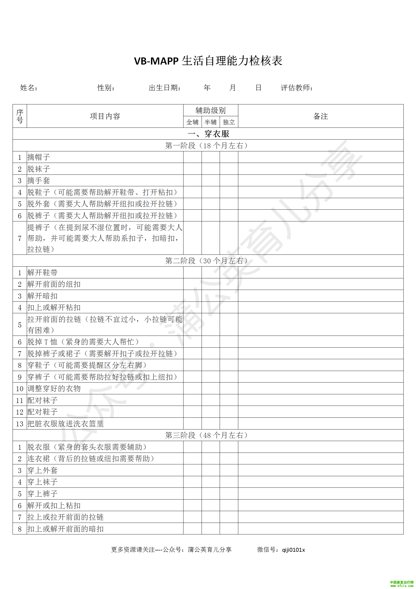 VB-MAPP生活自理能力检核表