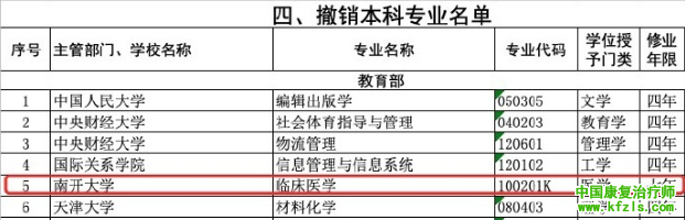 教育部撤销临床医学七年制！