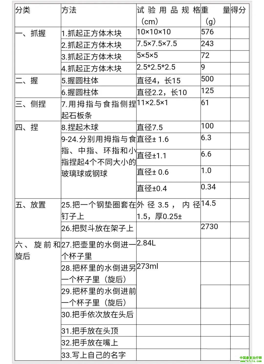 什么是作业治疗