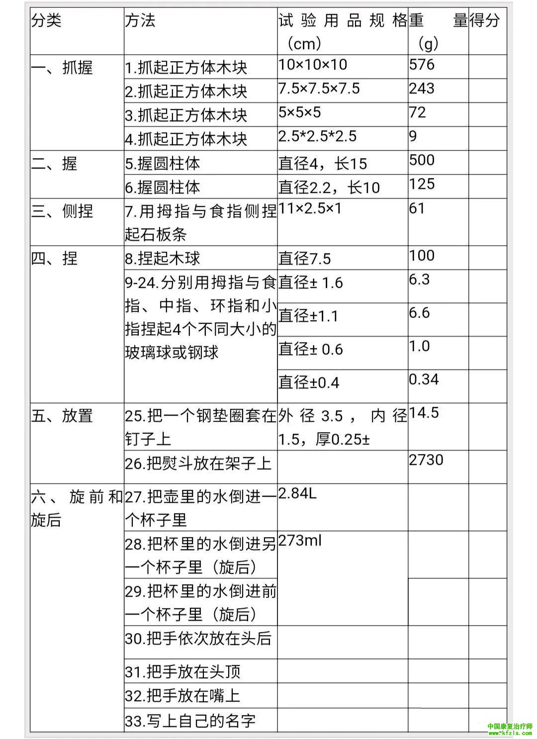 什么是作业治疗