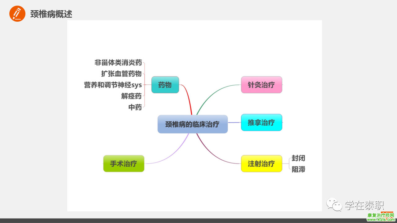 颈椎病的临床康复