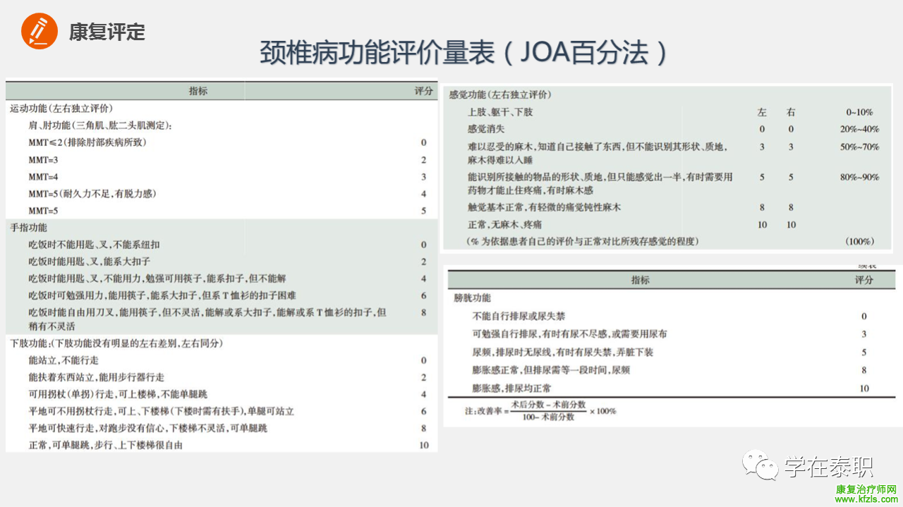 颈椎病的临床康复